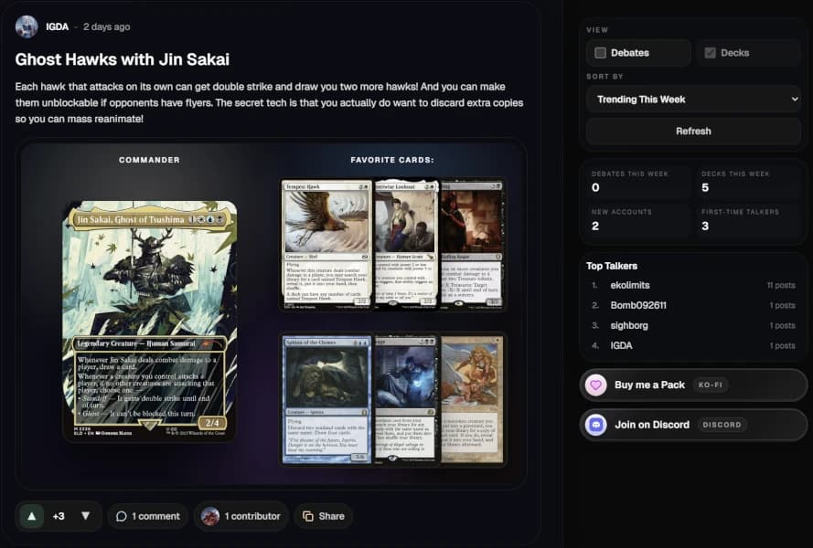 CardChart community deck post with Commander and favorite cards